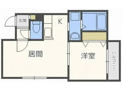 ルジュール中島公園(1LDK/2階)の間取り写真
