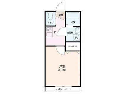 ベルガーデン(1K/2階)の間取り写真