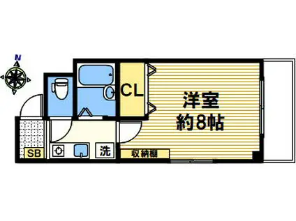 ビバリーヒルズ八雲(1K/2階)の間取り写真