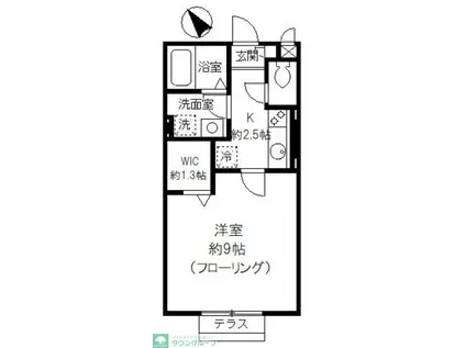 STELLA(1K/1階)の間取り写真