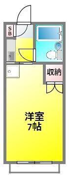 ヴィラクレール(1K/1階)の間取り写真