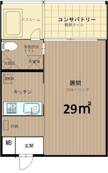 GARDENS FLAT(1K/3階)の間取り写真