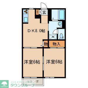 アビタシオン松江B(2DK/2階)の間取り写真