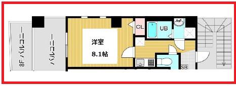 アクシス東浅草(1K/9階)の間取り写真