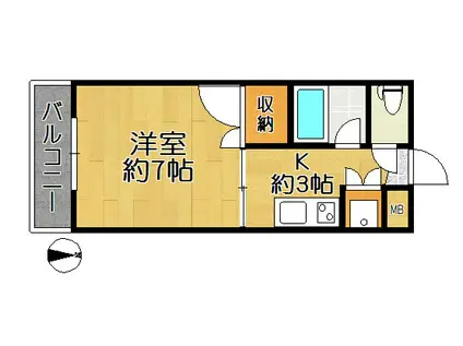 メゾン伊藤(1K/2階)の間取り写真