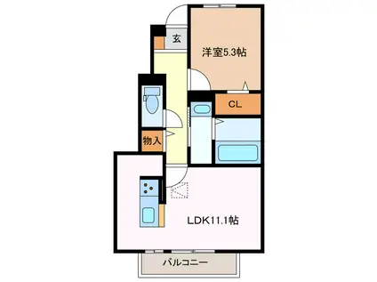 D-ROOM日永西(1LDK/1階)の間取り写真