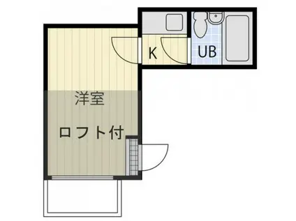 セドルハイム桜台C(1K/2階)の間取り写真