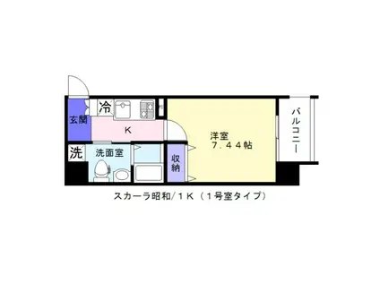 スカーラ昭和(1K/7階)の間取り写真