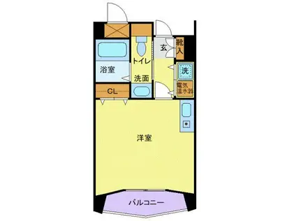 プティ東照宮(ワンルーム/2階)の間取り写真