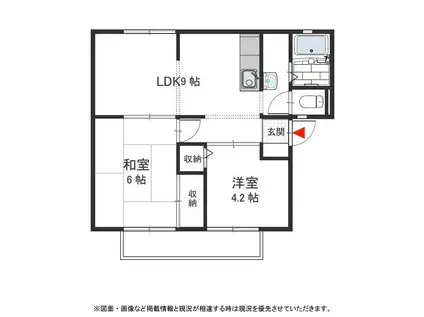 サンビレッジOKUNO(2LDK/1階)の間取り写真