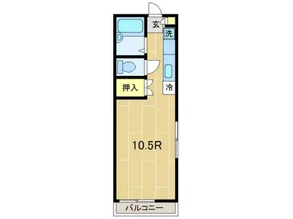 マークIII(ワンルーム/2階)の間取り写真
