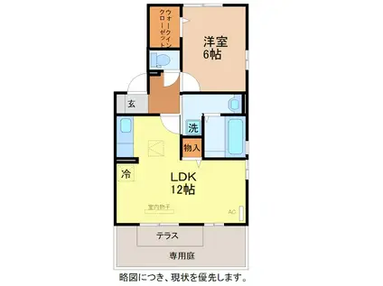 ALBAX B(1LDK/1階)の間取り写真