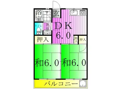 第三大信マンション(2DK/2階)の間取り写真