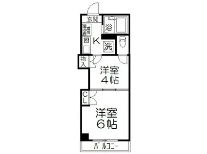 レジデンスカープ大宮(2K/2階)の間取り写真