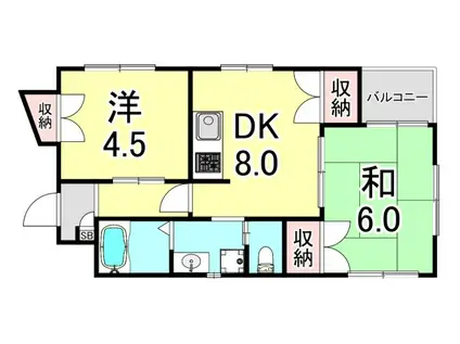 エーデルハイム藤井(2LDK/2階)の間取り写真