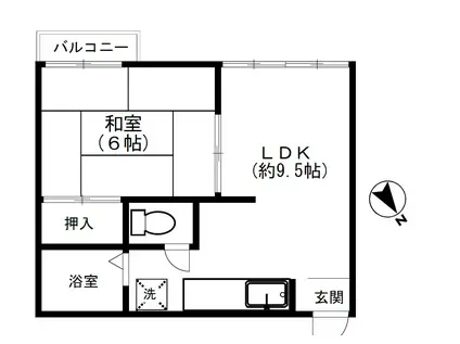 ねぐるみハイツ(1LDK/2階)の間取り写真