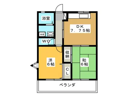 カルム宮前(2DK/2階)の間取り写真