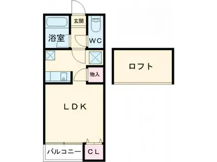 セザンヌ牛久保(ワンルーム/1階)の間取り写真