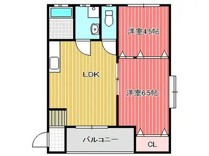 増尾コーポ(2LDK/1階)の間取り写真