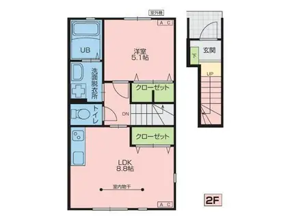 ブラストI(1LDK/2階)の間取り写真