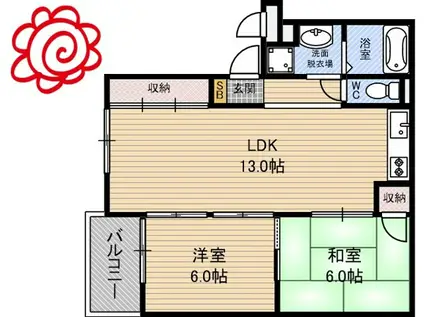 フラワーハイム鶴見(2LDK/2階)の間取り写真