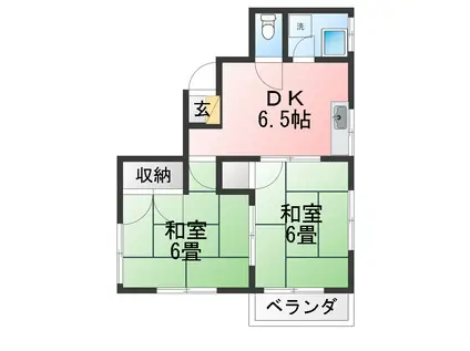 神宮ハイツ(2DK/3階)の間取り写真