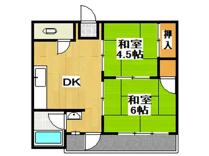 第一マンション(2DK/1階)の間取り写真