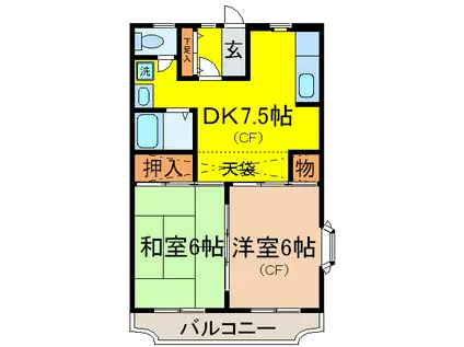 パルファンヴェール(2DK/1階)の間取り写真