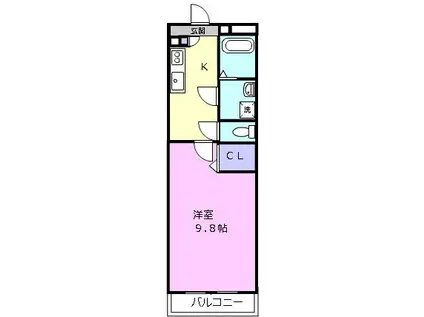 ノワエブラン利平治(1K/3階)の間取り写真