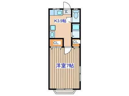 HIコーポ・2(1K/2階)の間取り写真