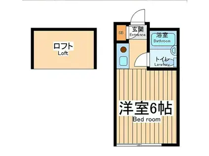 BCASA淵野辺REBORN(ワンルーム/2階)の間取り写真