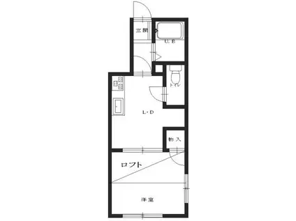 人見ハイツ(1DK/1階)の間取り写真