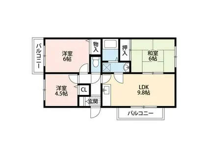アービスFW(3LDK/3階)の間取り写真