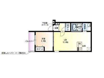 フジパレス堺北長尾III番館(1LDK/2階)の間取り写真