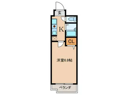 ノルデンハイムリバーサイド天神橋B棟(1K/5階)の間取り写真