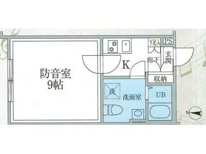 ラシクラス新江古田(1K/1階)の間取り写真