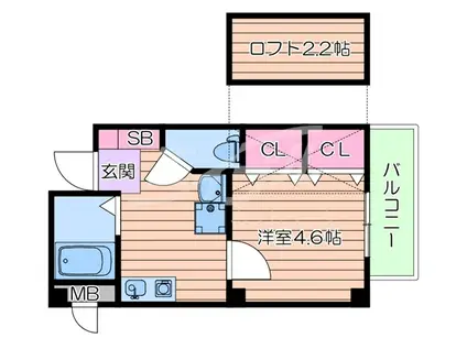 フォルム千里丘(1K/2階)の間取り写真