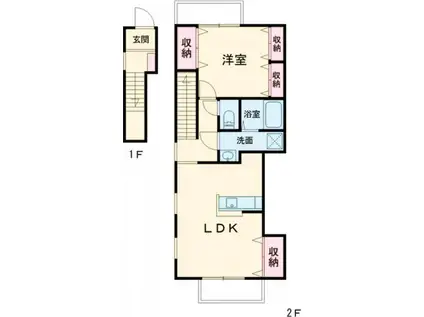 フラッツァ ドゥーズ C (1K/2階)の間取り写真