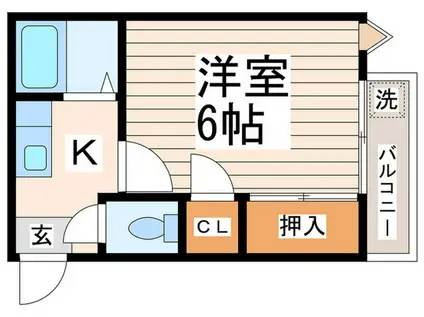 コーポ黒澤(1K/2階)の間取り写真