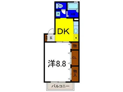 フロラシオン川内 II棟(1DK/1階)の間取り写真