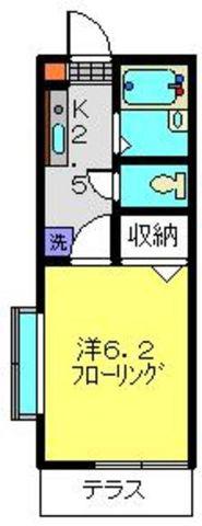 コンフォール日吉(1K/2階)の間取り写真