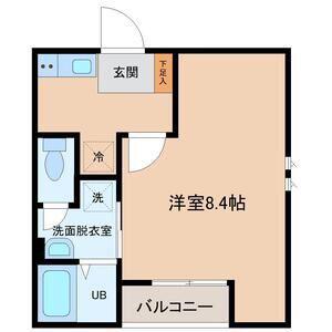 ラクセス中野栄(1K/3階)の間取り写真