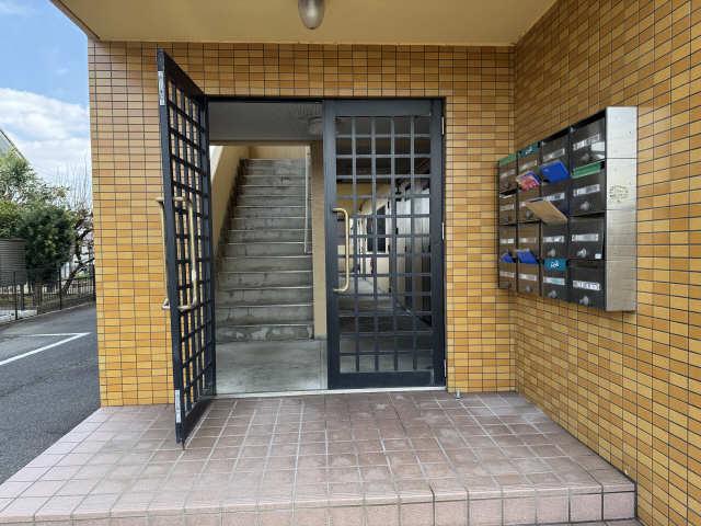 ANNEX M I