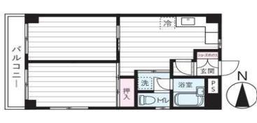 アーバンハウス宮地(2DK/3階)の間取り写真
