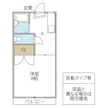 コーポキンマスA(1K/2階)の間取り写真