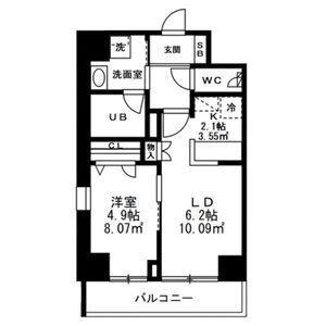 SUNRISE上池袋(1LDK/8階)の間取り写真