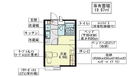 新屋敷東(1K/1階)の間取り写真