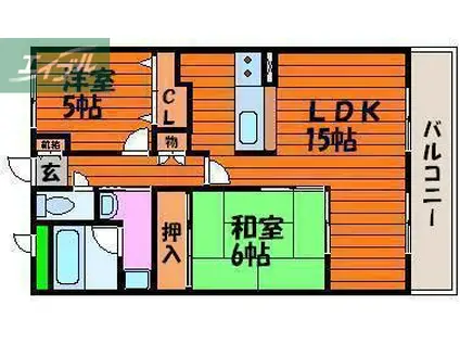 グリーンビレッジ北方(2LDK/1階)の間取り写真