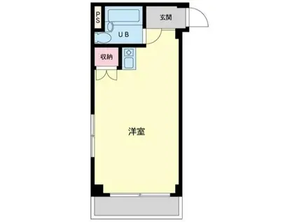 ランドフォレスト東豊田(ワンルーム/2階)の間取り写真