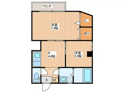 福田マンション(2K/2階)の間取り写真